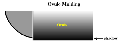 Ovulo Moulding